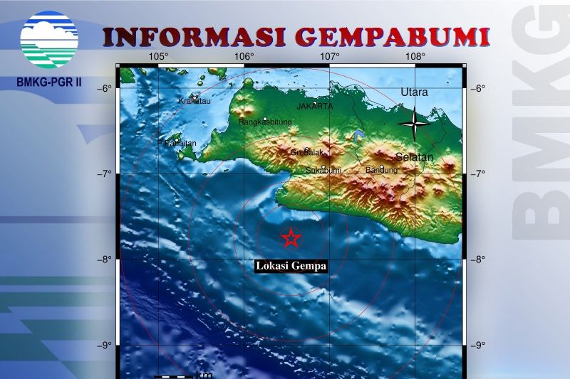 BPBD Sukabumi: Belum Ada Laporan Kerusakan Bangunan akibat Gempa 