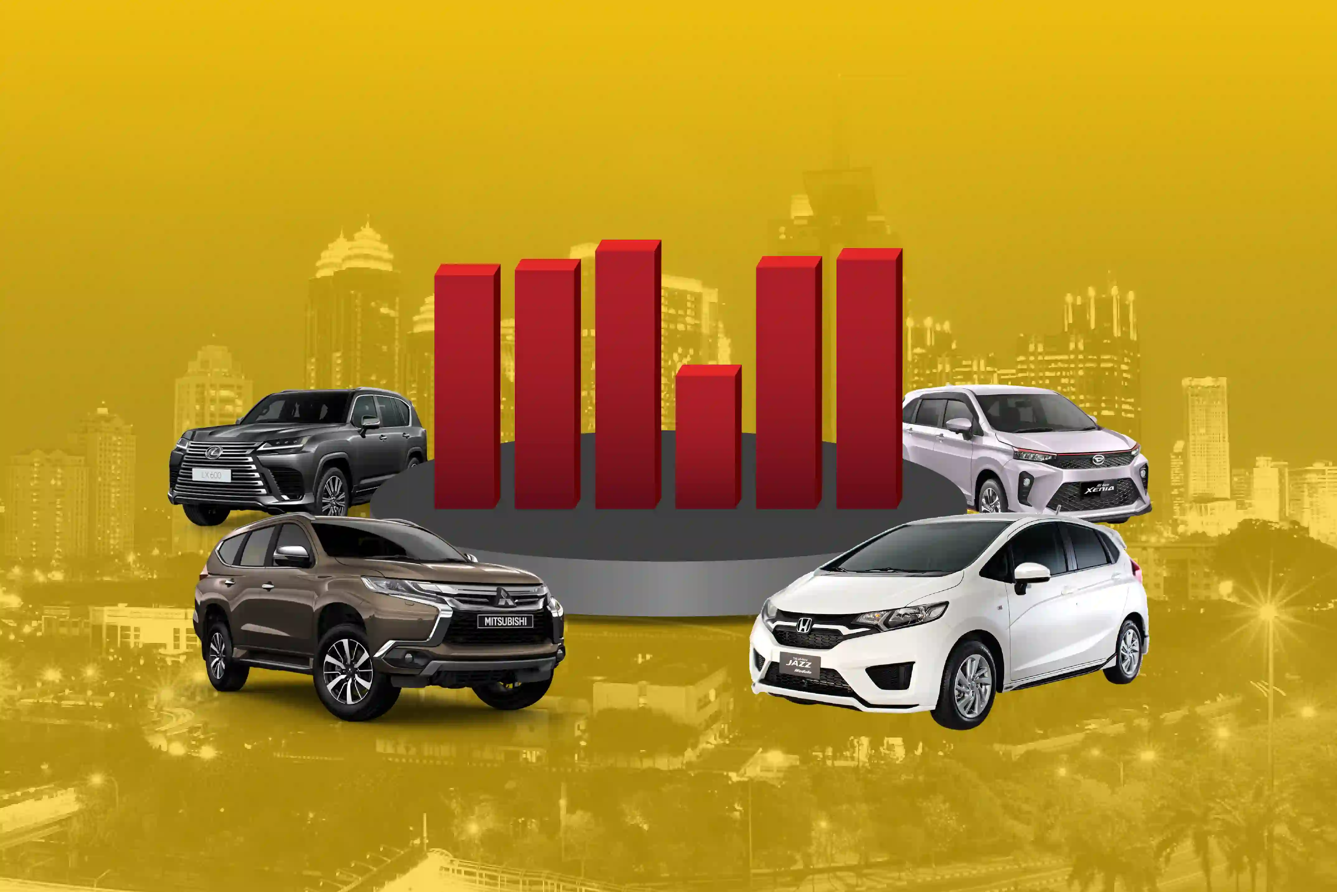 Daya Beli Belum Pulih, Retail dan Otomotif Masih Penuh Tantangan
