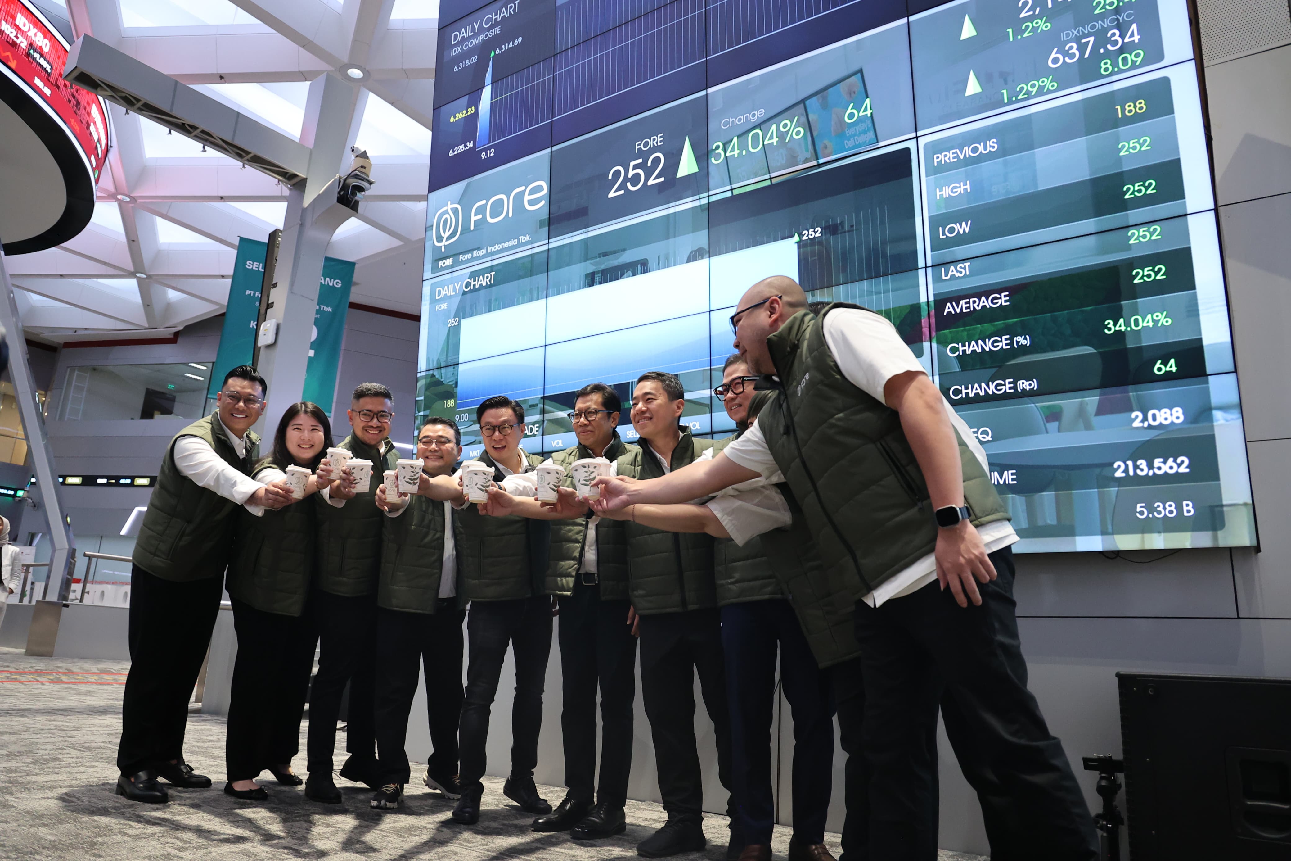 IPO Fore Coffee, Oversubscribe 200 Kali dan ARA di Hari Pertama