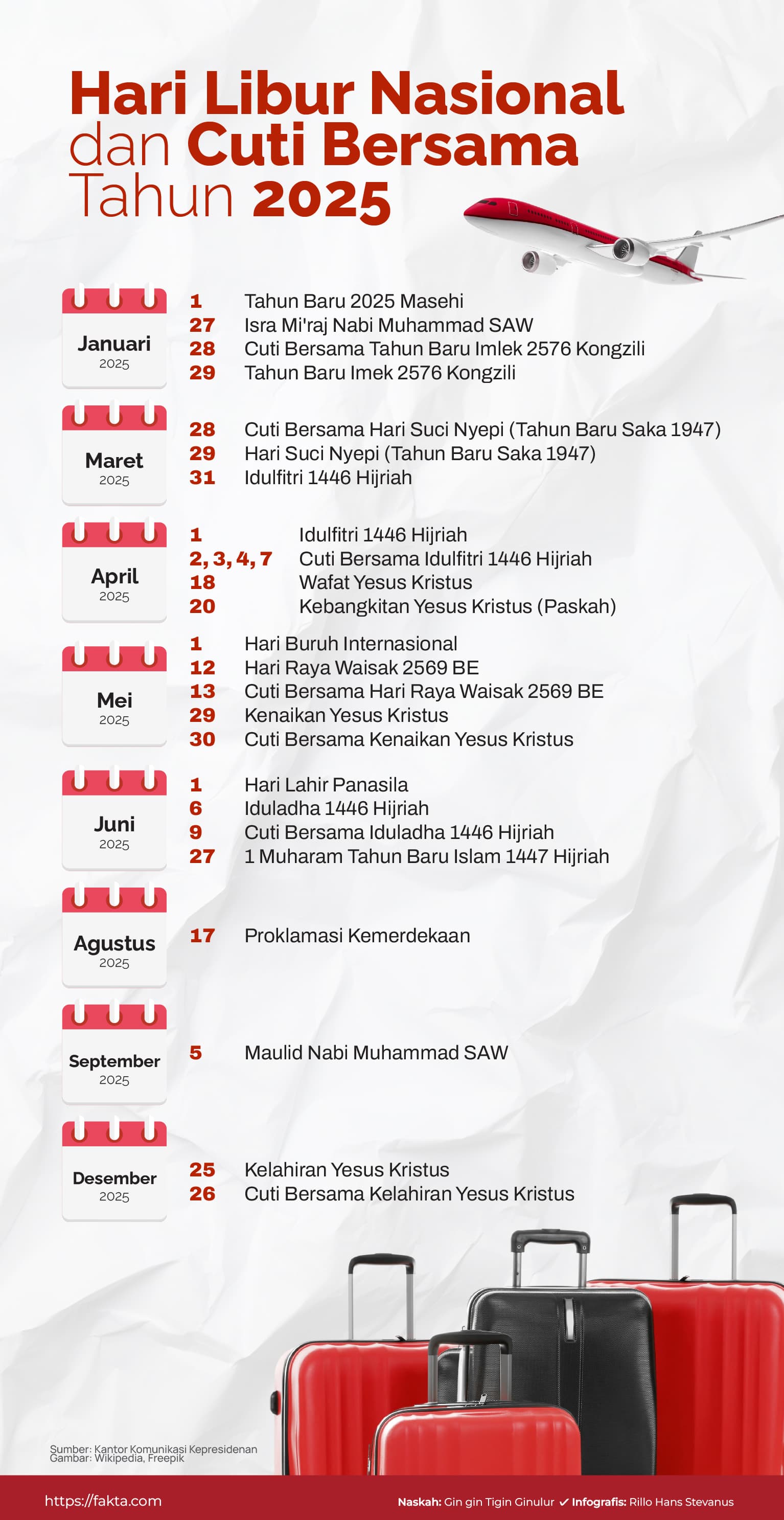 Infografis tanggal merah 2025. (Fakta.com)