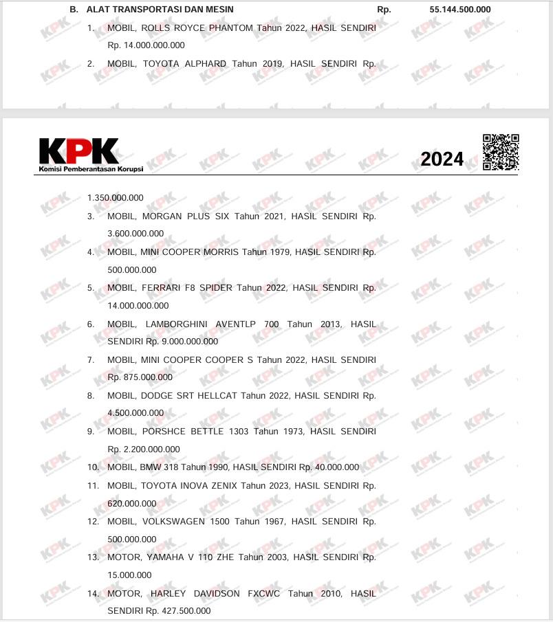 LHKPN Raffi Ahmad. (Dok. KPK)