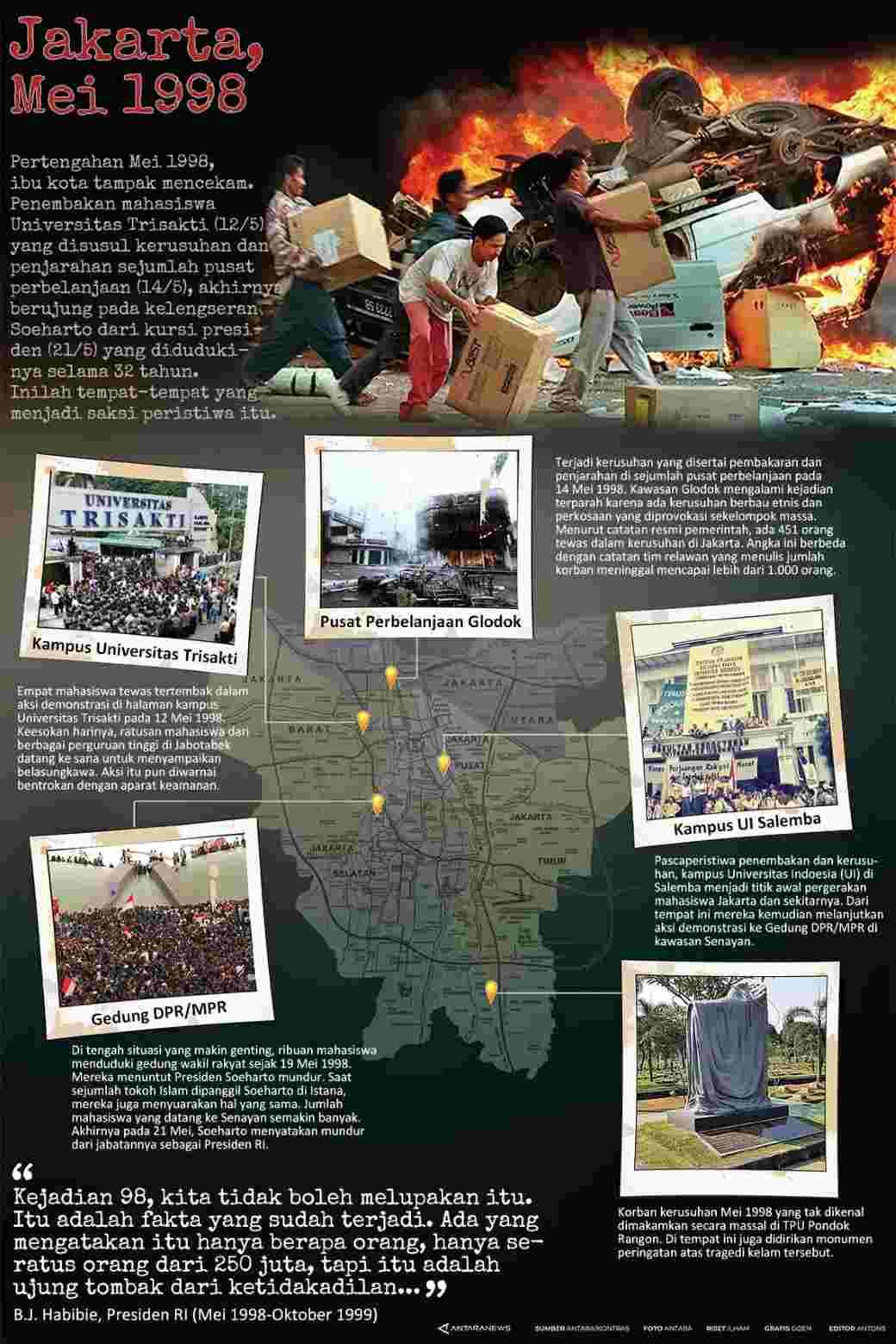 Infografis kerusuhan Mei 1998. (dok. Antara)