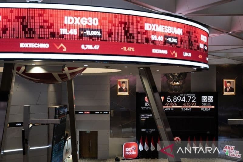 Tarif AS ke China 245 Persen, IHSG Dibuka Menguat 6,96 poin