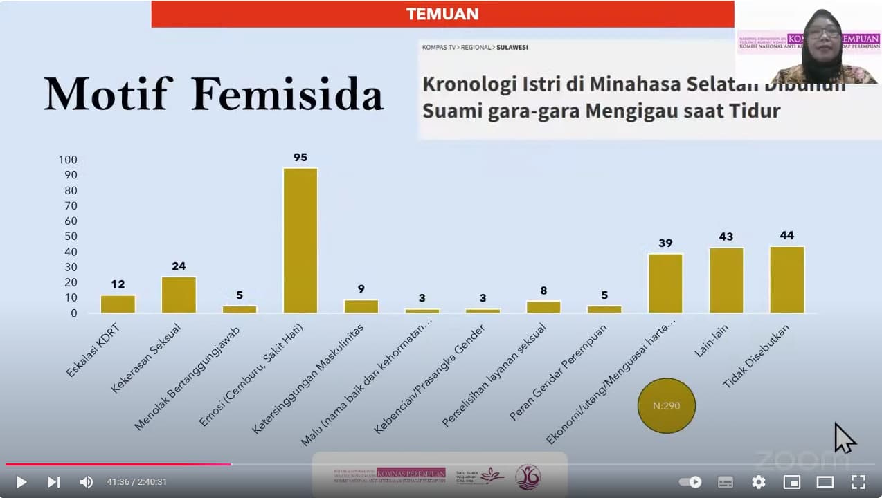 Beragam motif femisida. (Foto: tangkapan layar diskusi Komnas Perempuan)