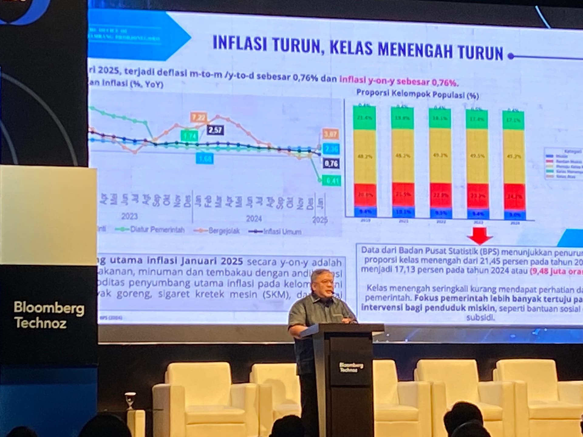 Penasihat Khusus Presiden Bidang Ekonomi dan Pembangunan Nasional, Bambang Brodjonegoro Bambang dalam "Bloomberg Technoz Economic Outlook 2025" di Jakarta, Kamis (20/2/2025). (Fakta.com/Trian Wibowo)