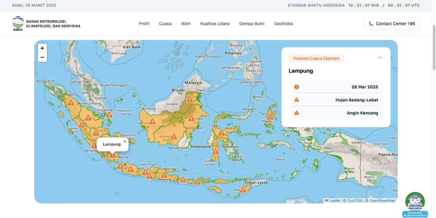Daerah potensi cuaca ekstrem di puncak arus mudik 2025 ditandai dengan tanda seru. (dok. BMKG)