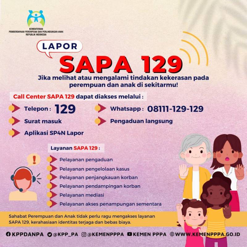 Infografik Hotline SAPA 129. Grafis: Kementerian PPPA.