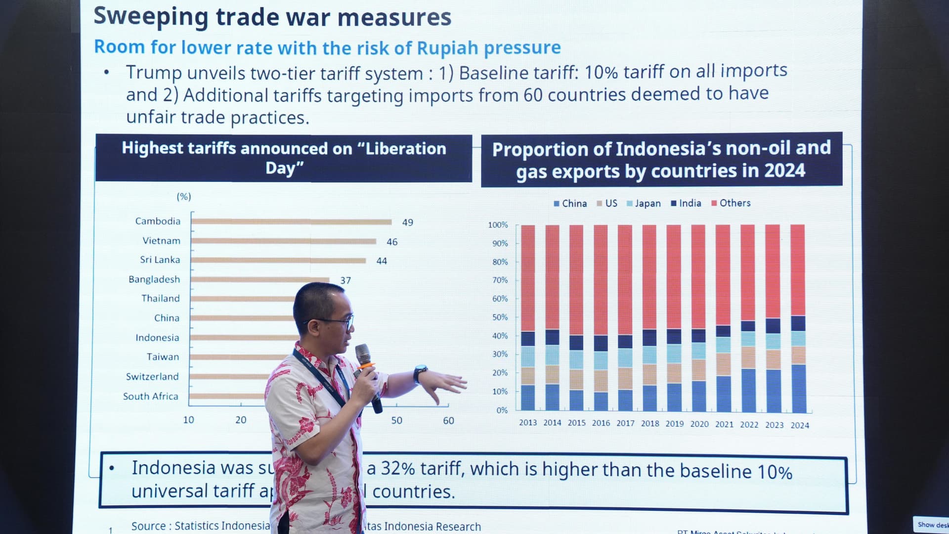 Chief Economist PT Mirae Asset Sekuritas Indonesia, Rully Arya Wisnubroto Maulana dalam "Media Day: April by Mirae Asset" di Jakarta, Kamis (17/4/2025). (Fakta.com/Kania Hani Musyaroh)