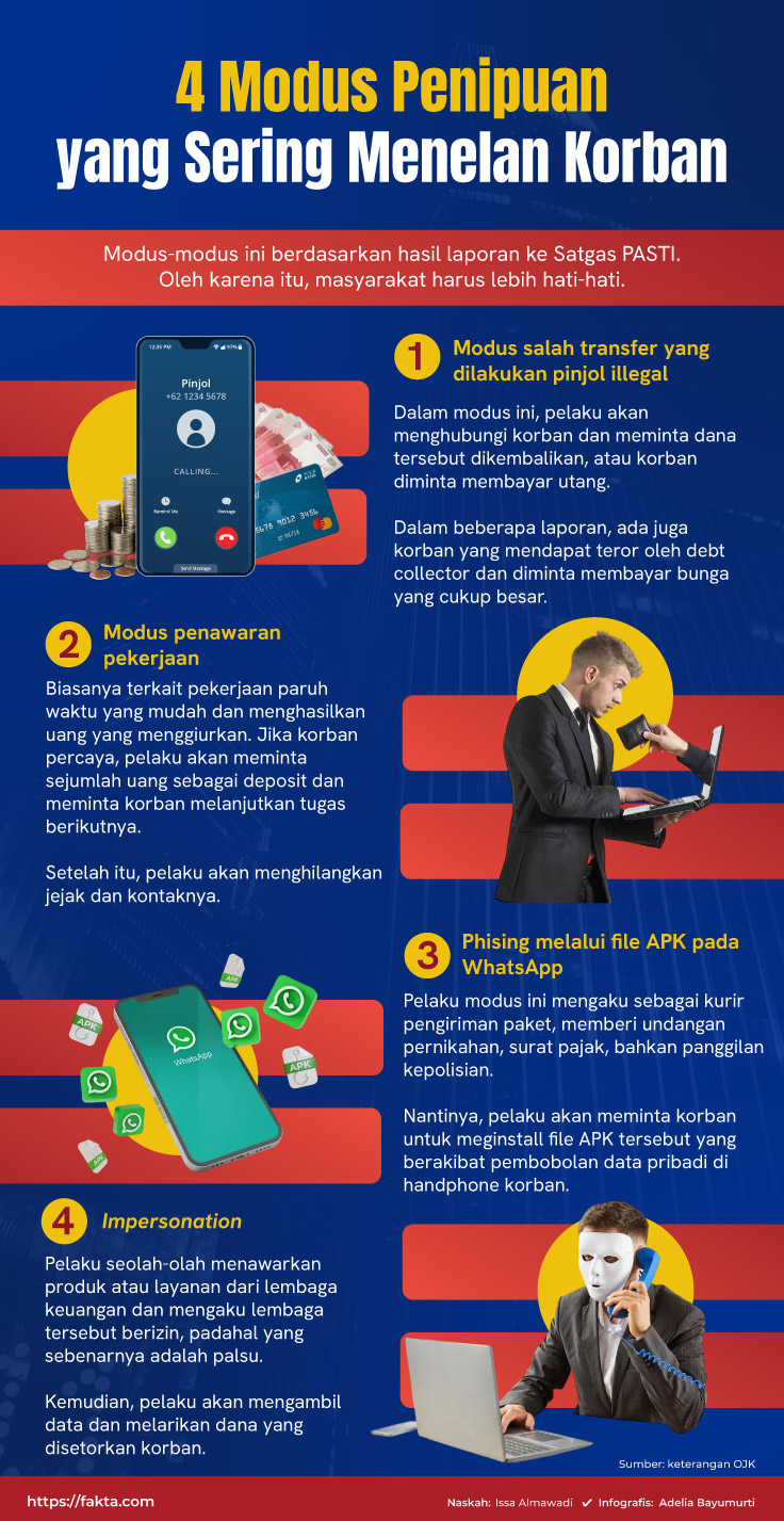 Infografis penipuan online. (Fakta.com)